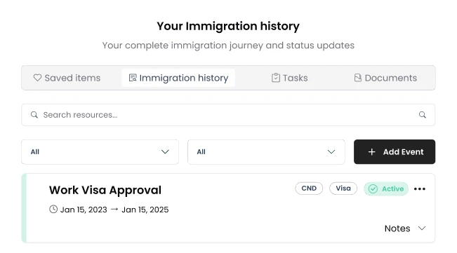 Immigration history before