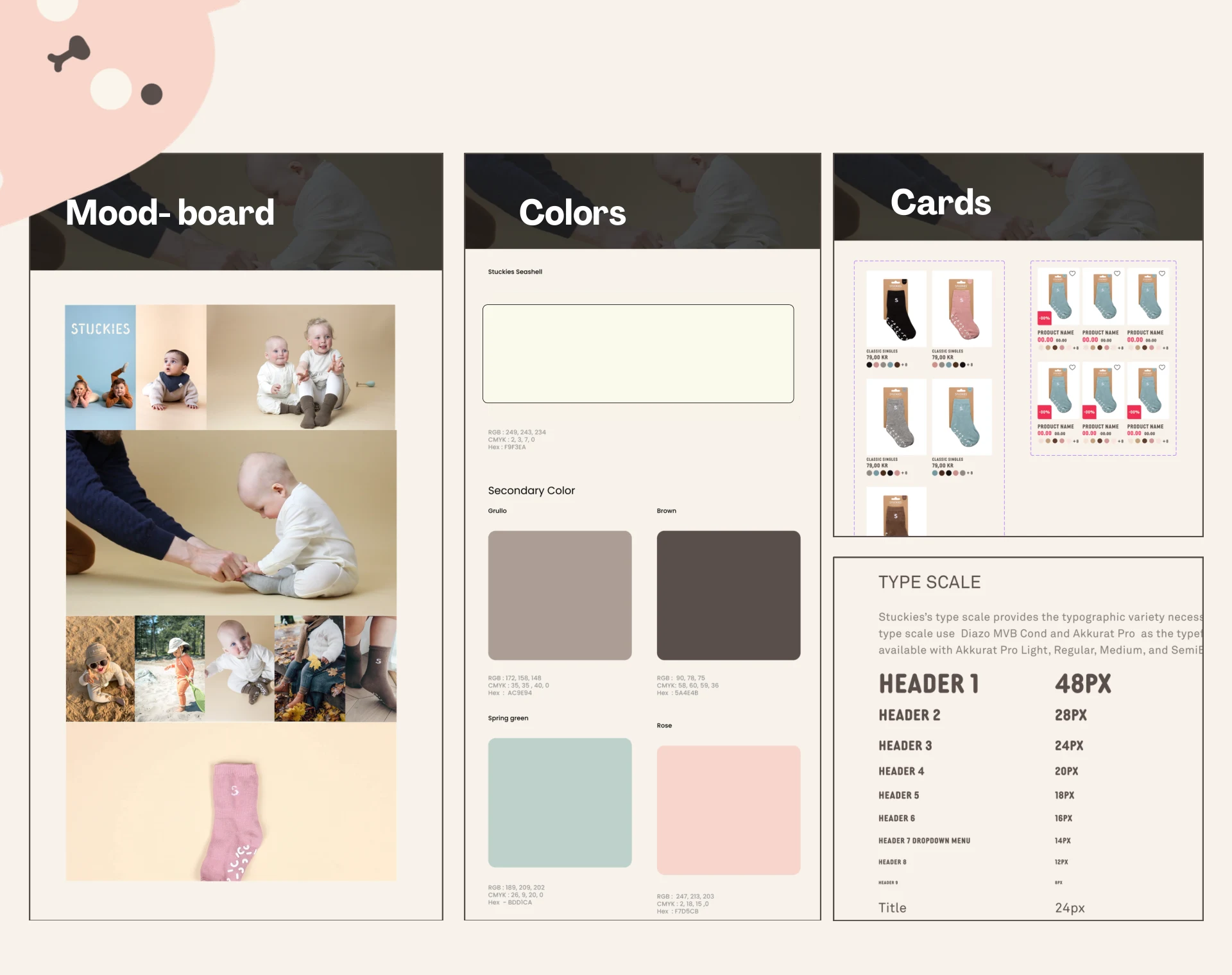 Design system and mid-fi